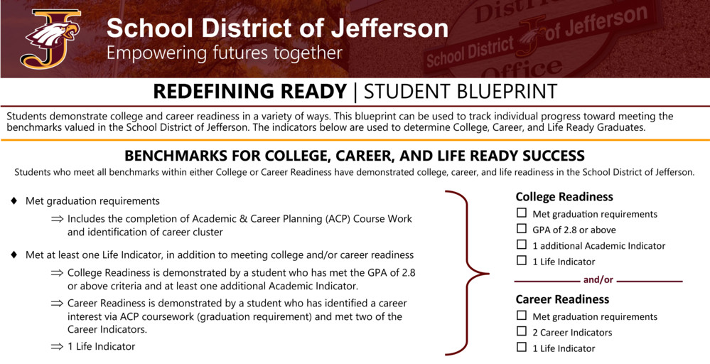SDoJ Student Blueprint for CCLR - image of linked pdf